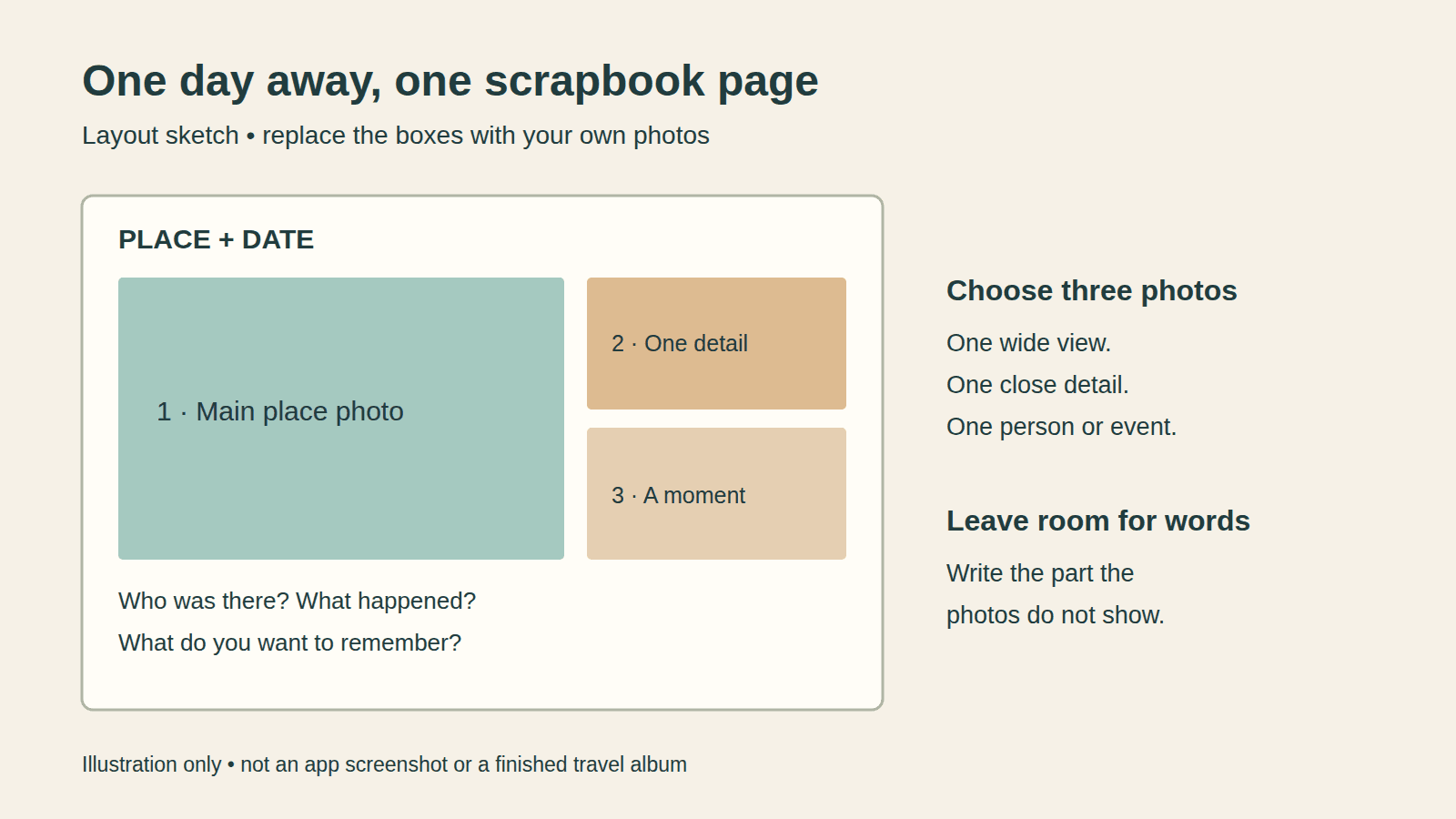 Travel Scrapbook Maker: Plan Your First Trip Page